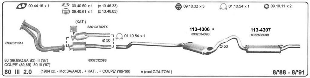 Katalog Audi