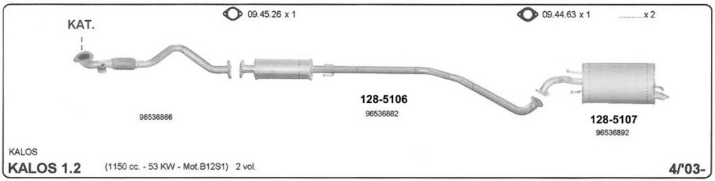 Katalog Chevrolet