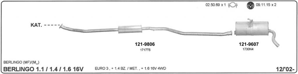 Katalog Citroen
