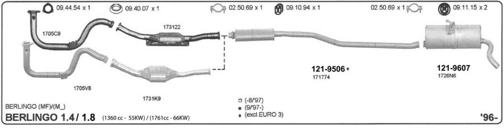 Katalog Citroen