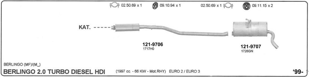 Katalog Citroen
