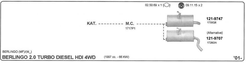 Katalog Citroen