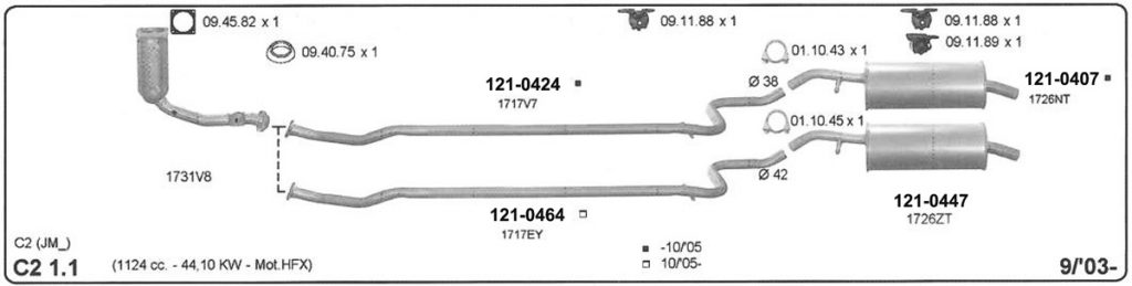 Katalog Citroen
