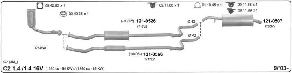 Katalog Citroen