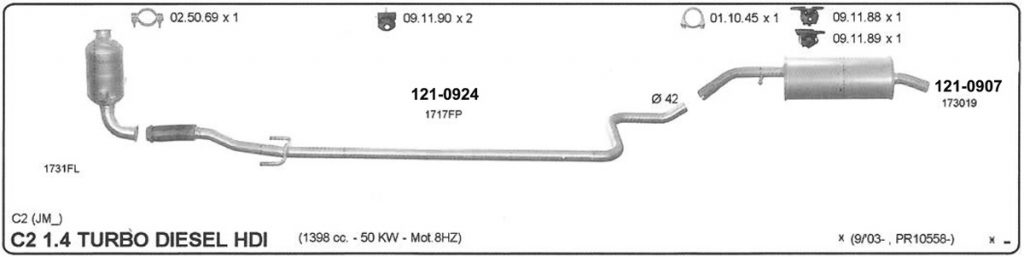 Katalog Citroen