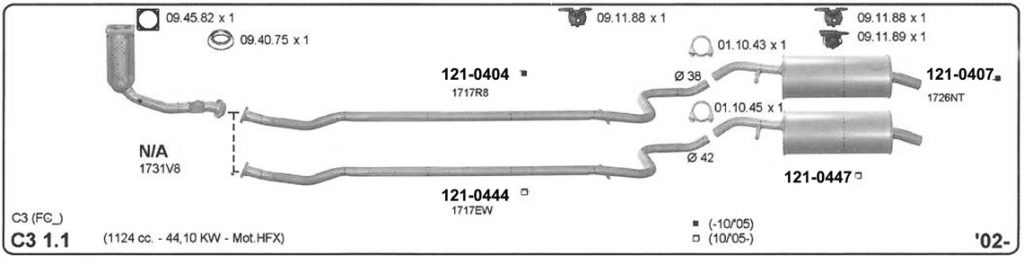 Katalog Citroen