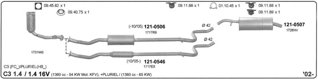 Katalog Citroen