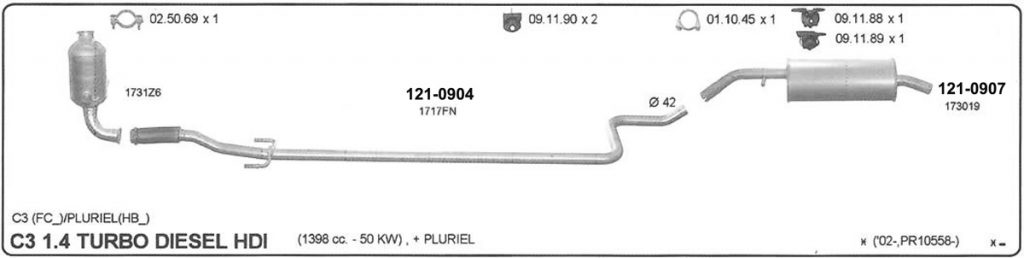 Katalog Citroen