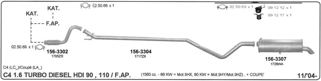 Katalog Citroen