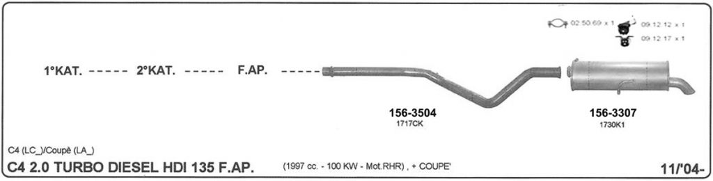 Katalog Citroen