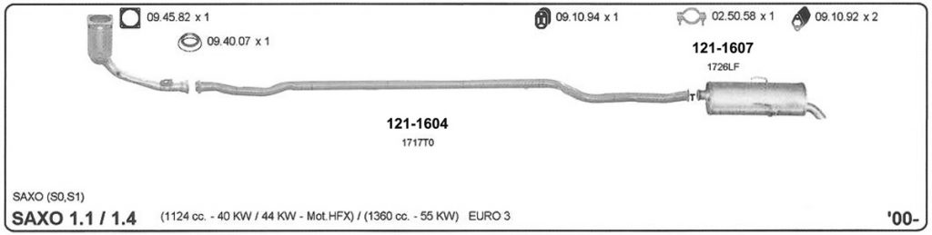 Katalog Citroen