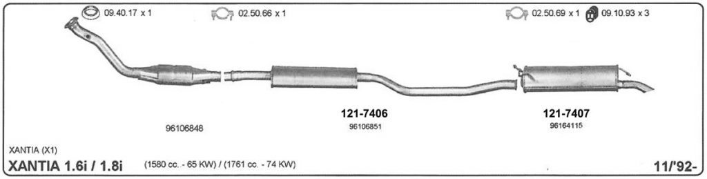 Katalog Citroen
