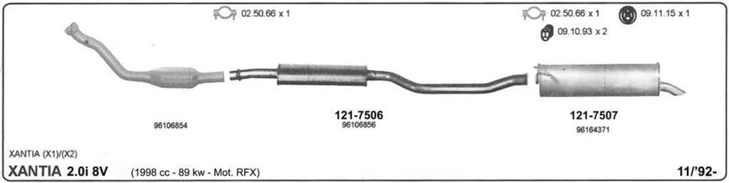 Katalog Citroen