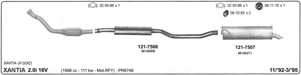 Katalog Citroen
