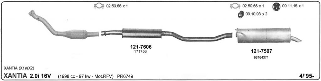 Katalog Citroen