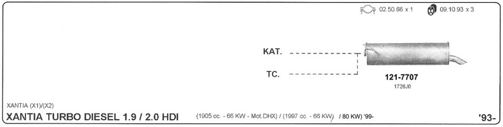 Katalog Citroen