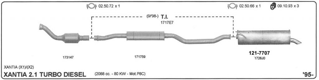 Katalog Citroen