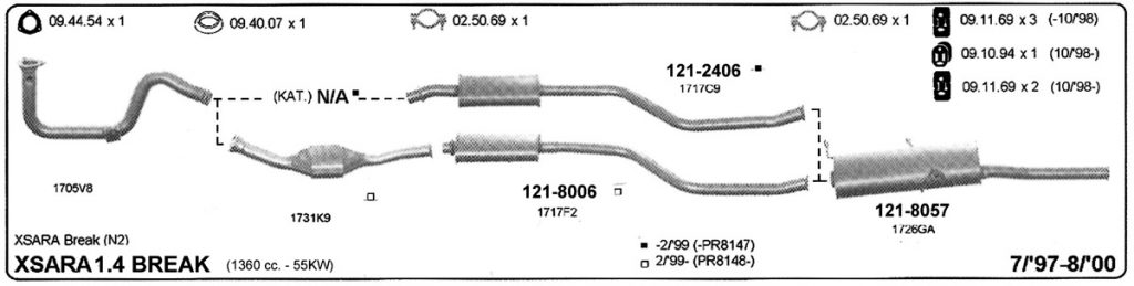 Katalog Citroen