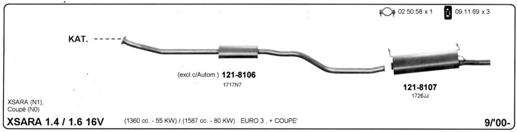 Katalog Citroen