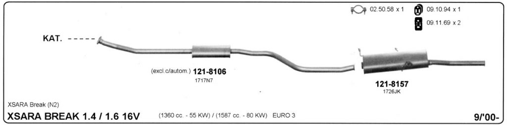 Katalog Citroen