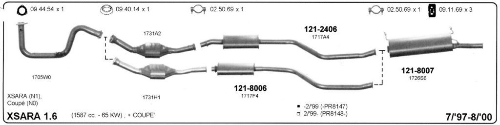 Katalog Citroen