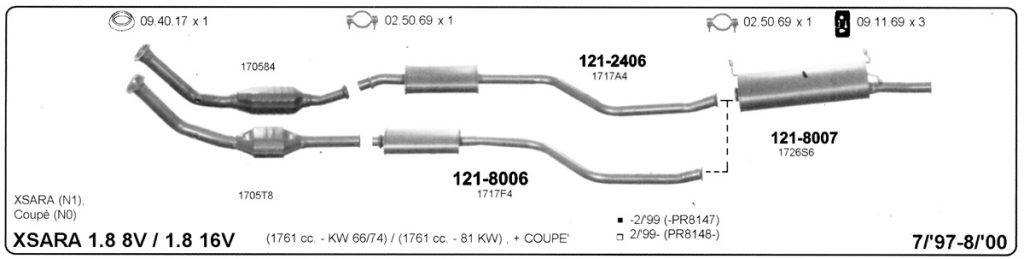 Katalog Citroen