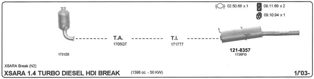 Katalog Citroen