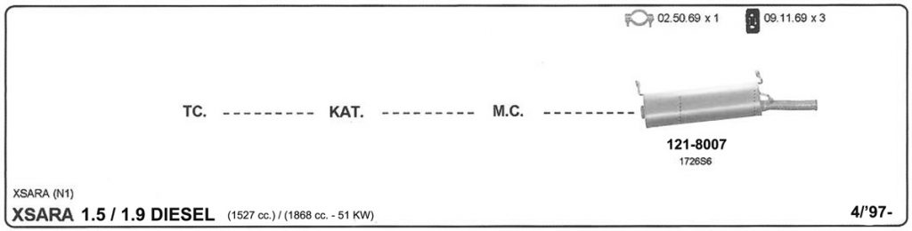 Katalog Citroen
