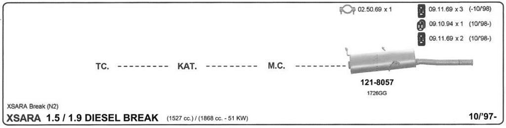 Katalog Citroen