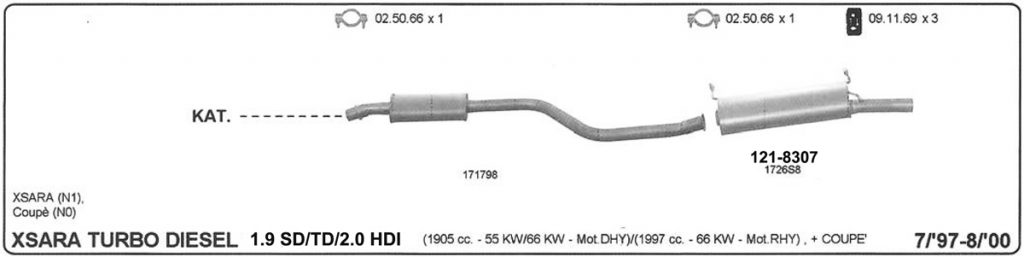 Katalog Citroen