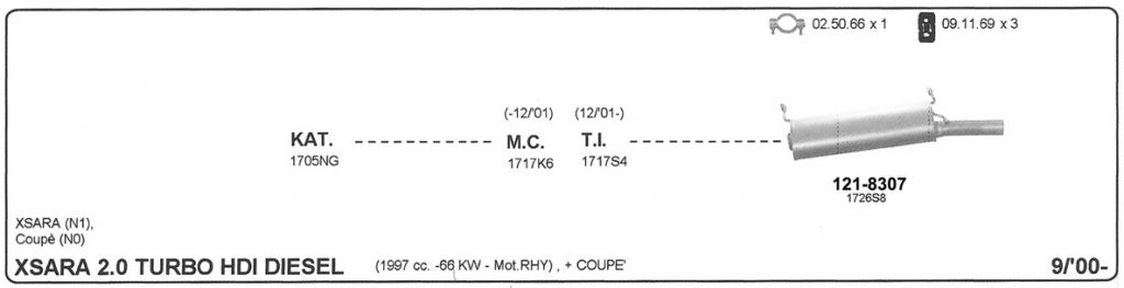 Katalog Citroen