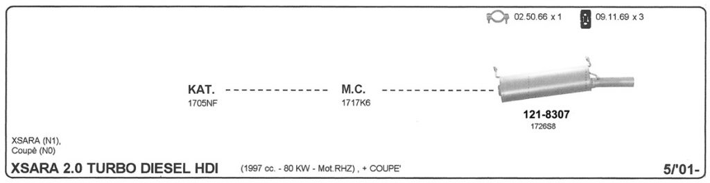 Katalog Citroen