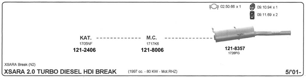 Katalog Citroen