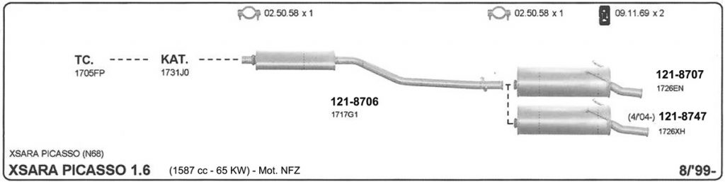 Katalog Citroen