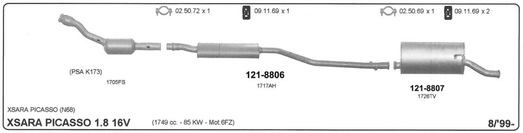 Katalog Citroen