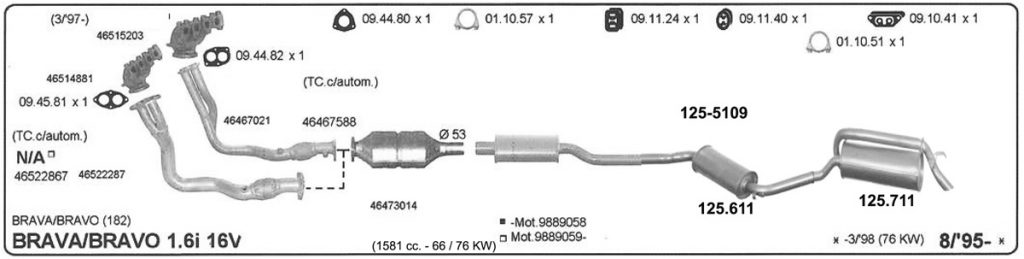 Katalog Fiat