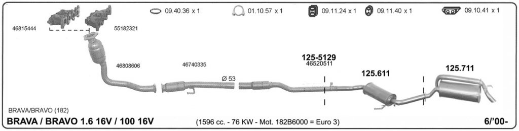 Katalog Fiat