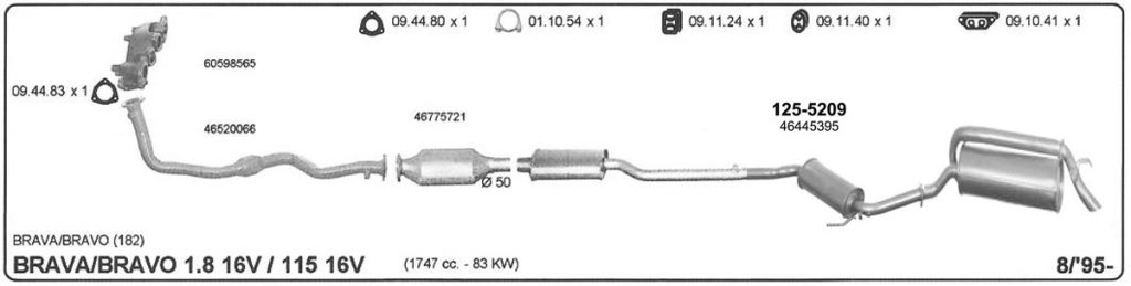 Katalog Fiat