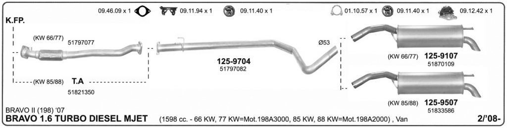 Katalog Fiat