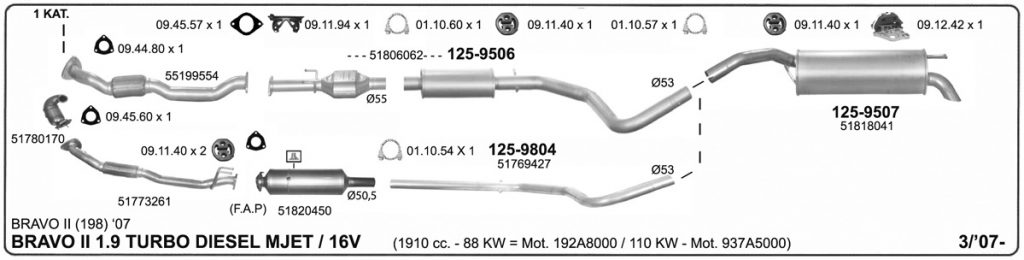 Katalog Fiat