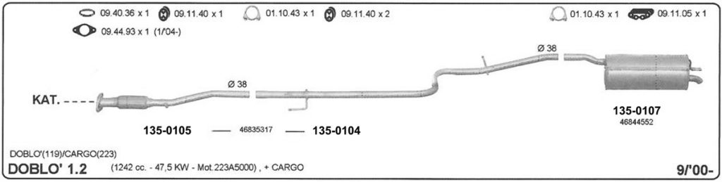 Katalog Fiat