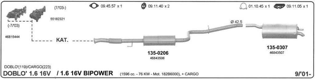 Katalog Fiat