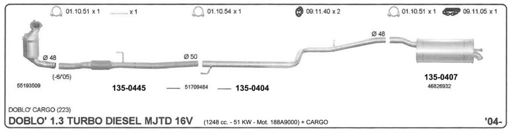 Katalog Fiat