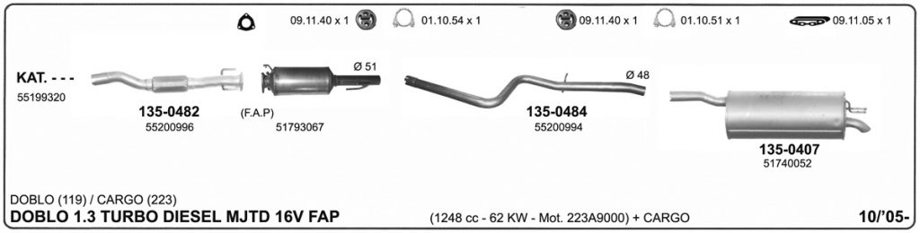 Katalog Fiat