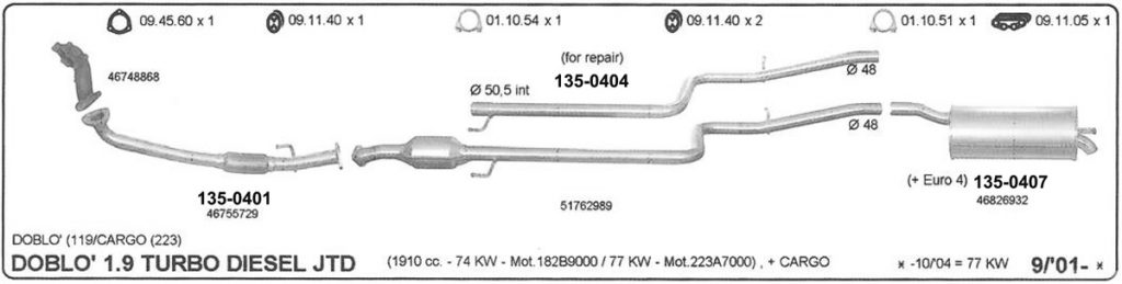 Katalog Fiat