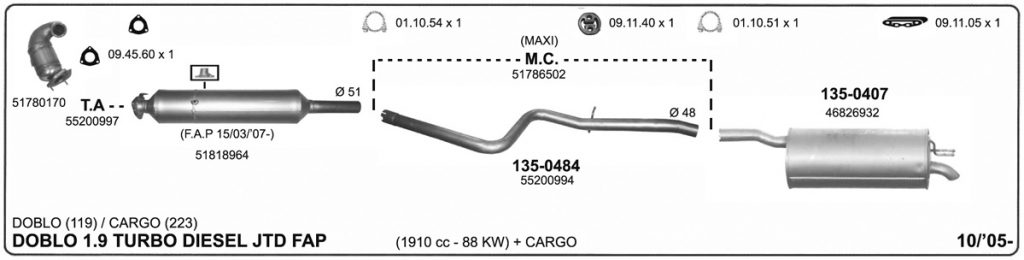 Katalog Fiat
