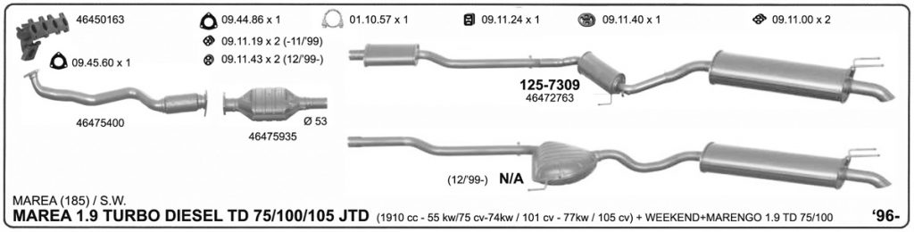 Katalog Fiat