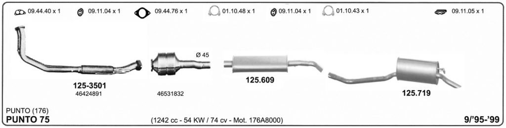 Katalog Fiat