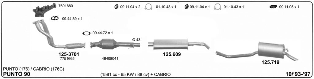Katalog Fiat