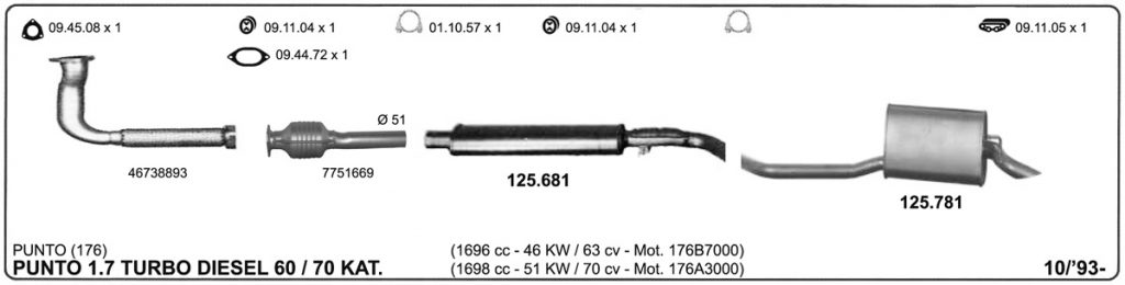 Katalog Fiat